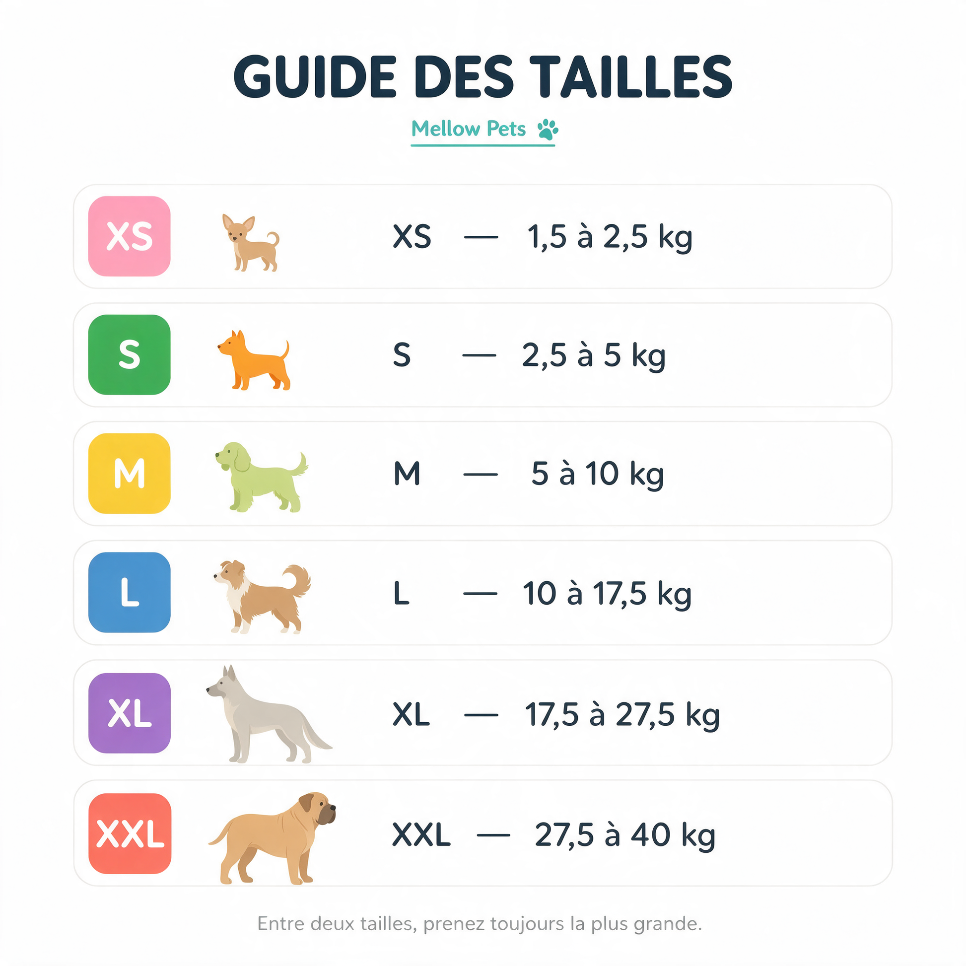 Guide des tailles Mellow Pets — XS à XXL